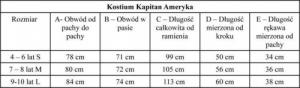 PRC STRÓJ KAPITAN AMERYKA + MASKA - AVENGERS K-KA01 M 6