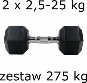 UnderFit hantle Hex gumowane 2 x 2,5-25 kg (275 kg) 1