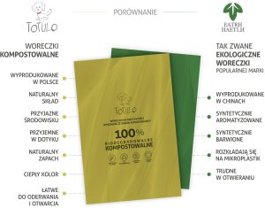 Totulo Najbardziej ekologiczne woreczki na kupy 10 rolek 2