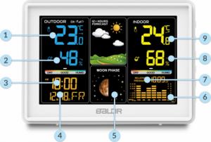 Stacja pogodowa Berdsen Stacja pogodowa z wyświetlaczem BD-907 biała 10