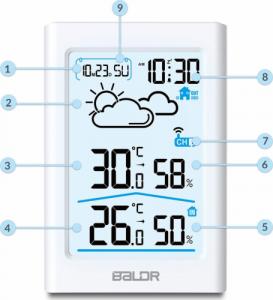 Stacja pogodowa Berdsen Stacja pogodowa z wyświetlaczem BD-911 biała 12