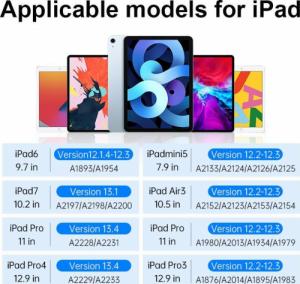 Rysik Choetech HG04 Biały 9