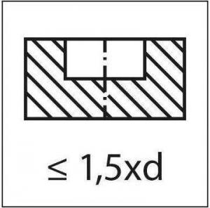 Format Gwintownik maszynowy nacinający, wykonanie krótkie FORMAT 11