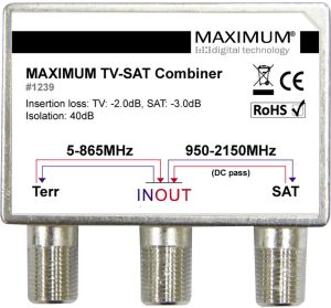 Maximum TV-SAT Combiner (1239) 1