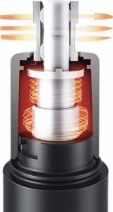 Trymer Showsee C1-BK 4