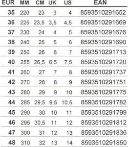 Rolki CorbySport Dziewczęce łyżwy z wymiennym podwoziem 2 w 1 - rozmiar 33 - 36 2