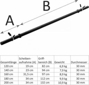 Movit MOVIT 140 cm Gryf, czarny, z blokadą sprężynową 2