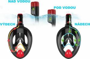 CorbySport Pełna maska do nurkowania - S 2