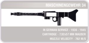 Cobi Mała Armia WOT, Panther G, 450 - 3012 8