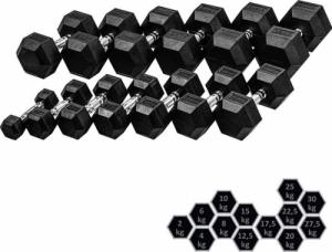 Movit ‎‎Hantle M85185 gumowane 2 x 20 kg 2