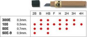 Grafity ołówkowe 0,9mm 50E.9-2B PENTEL 1