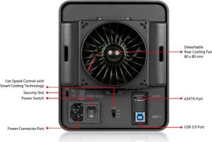 Kieszeń Icy Dock Obudowa MB561U3S-4SB, Czarna (MB561U3S-4SB R1) 7