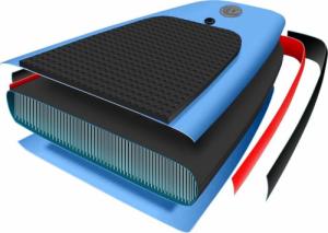 vidaXL Nadmuchiwana deska SUP z akcesoriami, błękitna, 300x76x10 cm 9