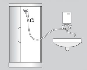 Przepływowy podgrzewacz wody Wijas Perfect 350 3.5 kW 0.65 MPa (PERFECT 350) 3