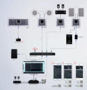 Radio ELKO EP Radio internetowe LARA-R/AL aluminium, design LOGUS90, EFAPEL, ELKOEP, iNELS 11
