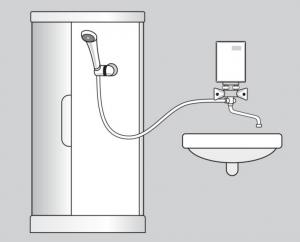 Przepływowy podgrzewacz wody Wijas Perfect 450 4.5 kW 0.65 MPa 3