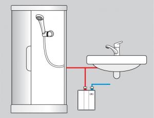 Przepływowy podgrzewacz wody Wijas Perfect 5000 5 kW 0.65 MPa (PERFECT 5000C) 4