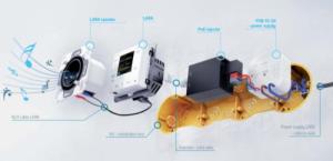 ELKO EP Wideodomofon intercom LARA-IC/AL aluminium, design LOGUS90, EFAPEL, ELKOEP, iNELS, TAL, AL, AQUARELLA 8