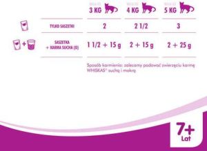 Whiskas SENIOR DRÓB W GALARETCE 4x100g 4