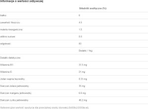 Kitekat Z WOŁOWINĄ 400G 2