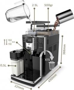Ekspres ciśnieniowy Saeco INCANTO HD8919/59 9