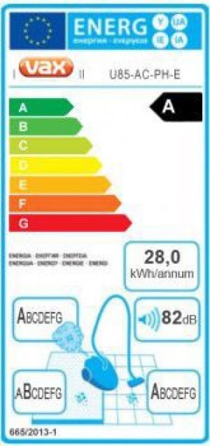Odkurzacz Vax AIR REVOLVE POWERED HEAD 10