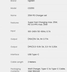 Ładowarka Ugreen 50581 1x USB-C  (6957303855810) 13