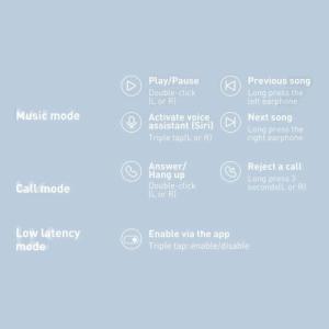 Słuchawki Baseus Baseus E3 bezprzewodowe słuchawki Bluetooth 5.0 TWS douszne wodoodporne IP64 czarny (NGTW080001) 3