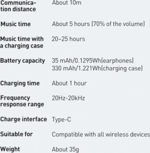 Słuchawki Baseus Baseus E3 bezprzewodowe słuchawki Bluetooth 5.0 TWS douszne wodoodporne IP64 czarny (NGTW080001) 4