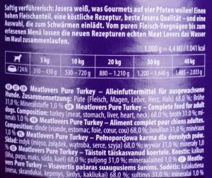 Josera Meatlovers Pure Indyk karma mokra dla psów 400g 2