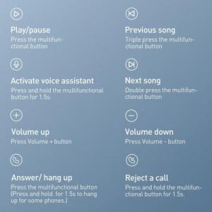 Słuchawki Baseus Baseus Encok C17 douszne słuchawki na kablu z mikrofonem USB Typ C białe (NGCR010002) 3