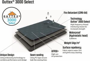 Namiot turystyczny Outwell Cloud 3 (2022) 10