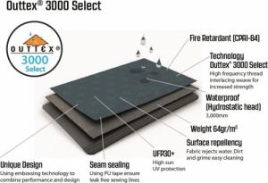 Namiot turystyczny Outwell Earth 4 9