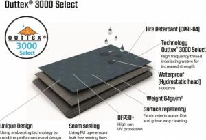 Namiot turystyczny Outwell Cloud 5 10