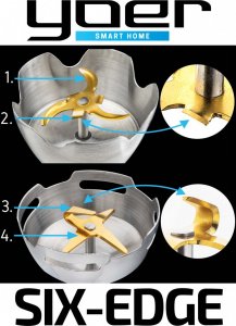 Blender Yoer HB01S 6