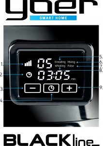 Robot planetarny Yoer Robot planetarny Stiro KM02BK 6