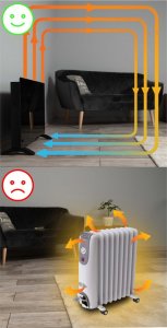 Grzejnik Yoer CH03BK konwektorowy 2500 W 6