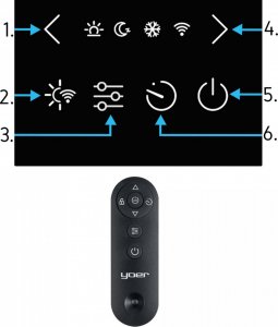 Grzejnik Yoer CH03BK konwektorowy 2500 W 8