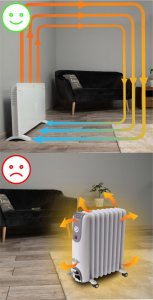 Grzejnik Yoer CH03W konwektorowy 2000 W 5