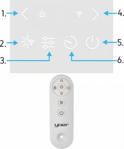 Grzejnik Yoer CH03W konwektorowy 2000 W 8