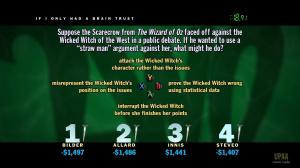 Microsoft The Jackbox Party Pack Xbox One 5