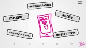 Microsoft The Jackbox Party Pack Xbox One 6
