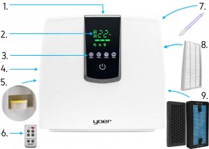 Oczyszczacz powietrza Yoer AP02W 3