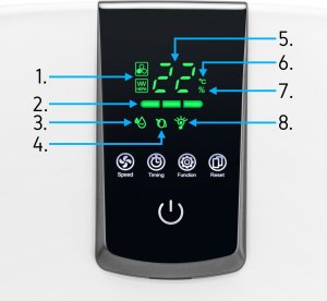 Oczyszczacz powietrza Yoer AP02W 7