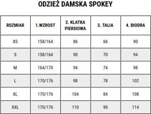 Spokey Zestaw ochraniaczy S różówe SPOKEY 940924 2