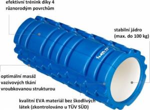 Movit Wałek do masażu MOVIT 33 x 14 cm, niebieski 3