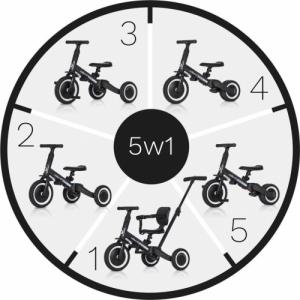 Colibro Rowerek dziecięcy Tremix Up Magnetic 4