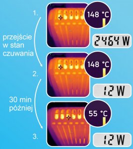 Grzejnik Yoer OFR1025W olejowy 2500 W 3