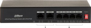 Switch Dahua Technology PFS3006-4ET-36 2