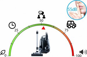Odkurzacz Yoer Silent Intense VC01BK 5